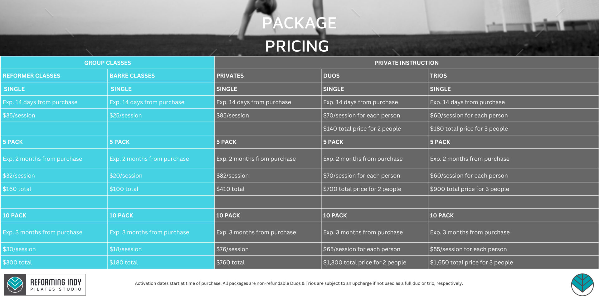 Package Pricing Aug 2024.png